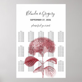 Elegantes Hochzeitssatch für Burgundy Hydrangea Poster