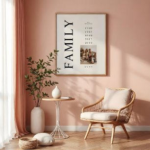 Elegantes minimalistisches Familienfoto 5 Geburtsj Poster