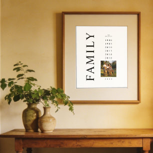 Elegantes minimalistisches Familienfoto 6 Geburtsj Poster