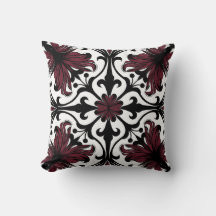 Elegantes modernes, Verziertes Burgund