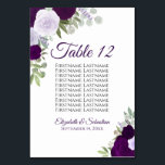 Elegantes Plum Lila Rose Hochzeitsstift Tischnummer<br><div class="desc">Diese wunderschönen Hochzeitskarten zeichnen sich durch ein elegantes,  schicke Design mit handgemalten Aquarellfarben-Rose in lila,  violetten und pflaumenfarbenen Tönen aus. Die Karte enthält eine Namensliste,  damit Ihre Gäste noch leichter den richtigen Tisch finden können.</div>
