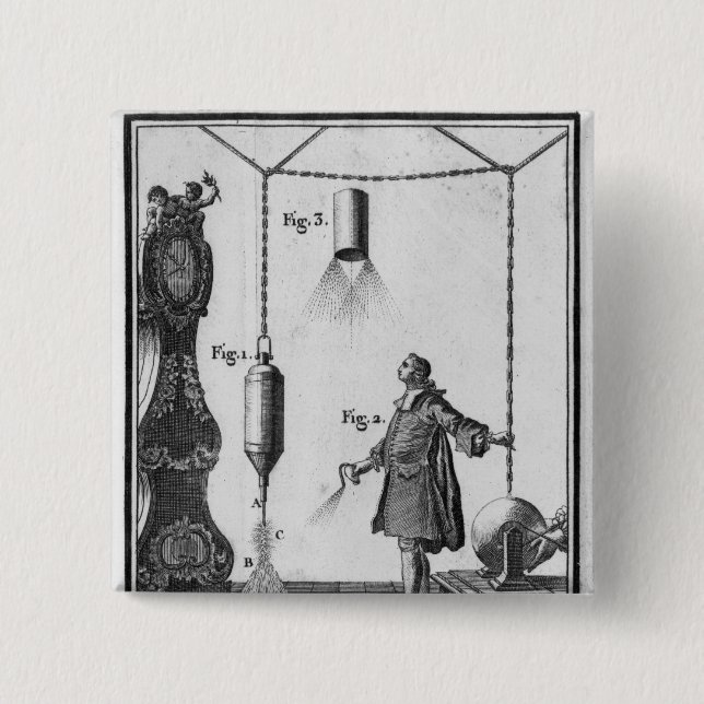 Elektrische Entladung der Körper Button (Vorderseite)