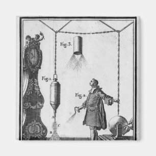 Elektrische Entladung der Körper Magnet