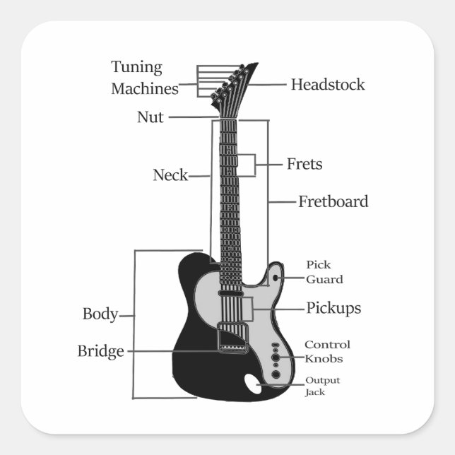 Elektrische und akustische Gitarre von Rock and Ro Quadratischer Aufkleber (Vorderseite)