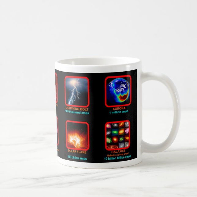 Elektrische Universum-Tasse Kaffeetasse (Rechts)