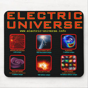 Elektrisches Universum Mousemat Mousepad
