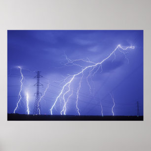 Elektrizität gegen Strom Poster