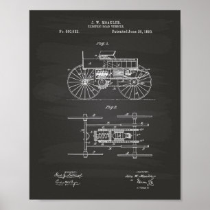 Elektrofahrzeug 1893 Patentenkabine Poster