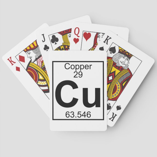 Element 029 - Cu - Kupfer (voll) Spielkarten (Rückseite)