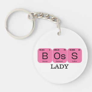 Élément de table périodique rose Boss Lady