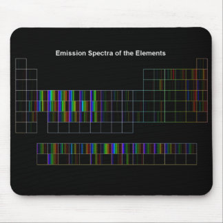 Elementare Spektren Mousepad