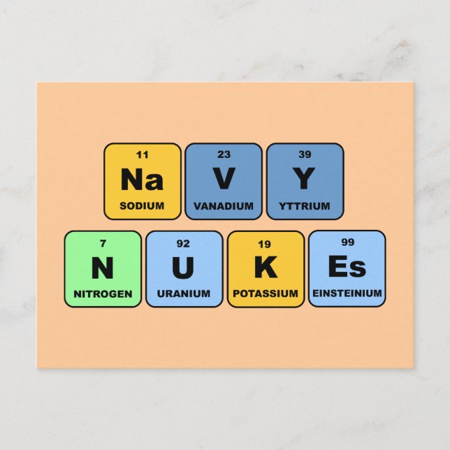 Elementarnavy-Nukes Postkarte (Vorderseite)