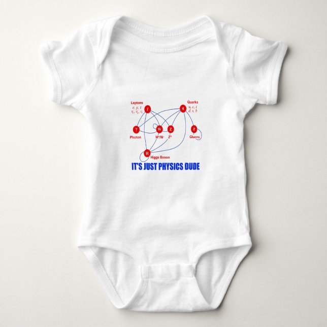 Elementarteilchen von Physik Higgs BosonQuarks Baby Strampler (Vorderseite)