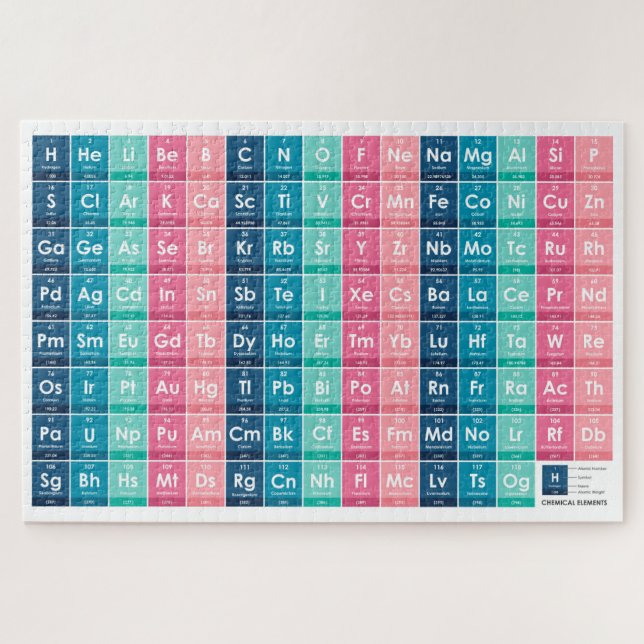 Elemente der Periodischen Tabelle 1014 Teile (Horizontal)