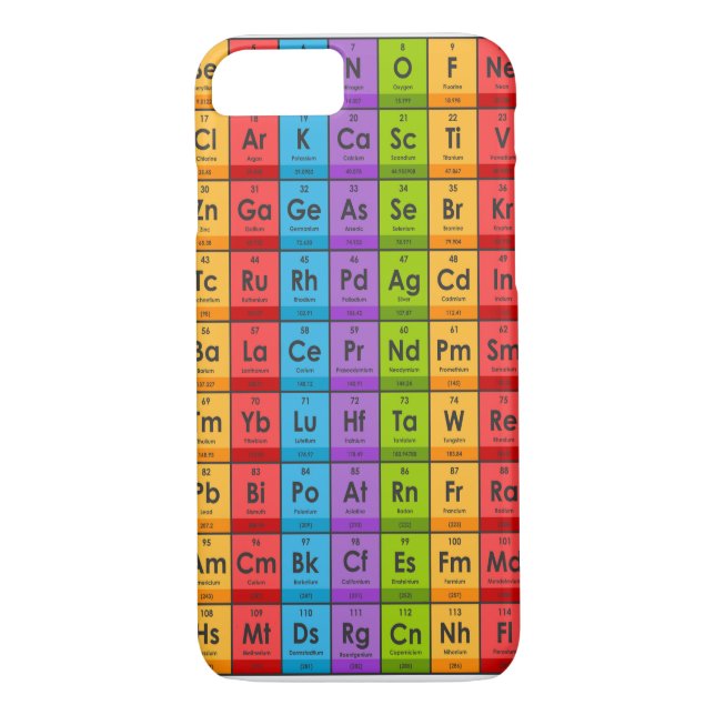 Elemente der Periodischen Tabelle Case-Mate iPhone Hülle (Rückseite)
