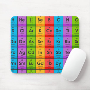 Elemente der Periodischen Tabelle Mousepad