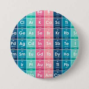 Elemente des Periodischen Tabellenmusters Button