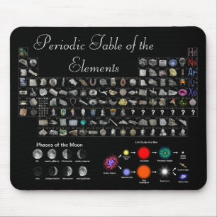 Elemente, Mond und Sterne an Ihren Fingerspitzen Mousepad