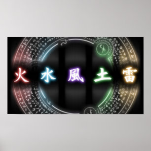 Elemente Poster