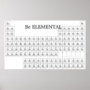 ELEMENTISCH drucken Poster