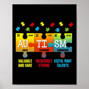 Éléments autistes Tableau périodique Sensibilisati