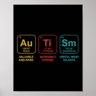 Éléments autistes Tableau périodique Sensibilisati