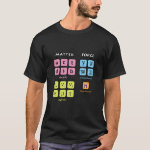 Eletary Picles Standard Model Higgs Boson Lhc Phys T-Shirt