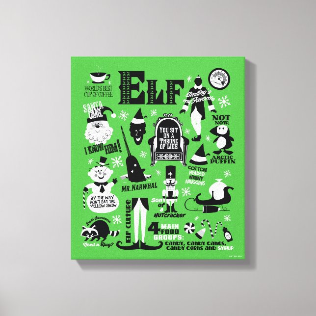 Elf Icons and Movie Quotes Leinwanddruck (Vorderseite)