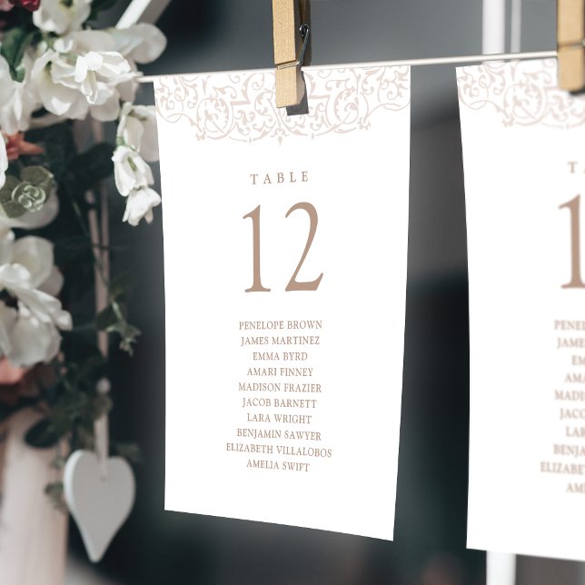 Elfenbein alte Tischnummer Sitzordnung (Ivory Vintage Table Number Seating Chart)