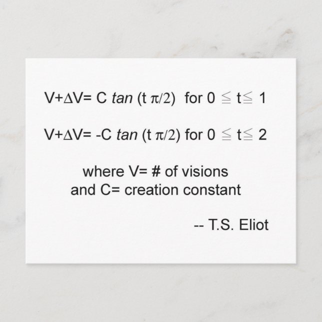 Eliot-Theorem-Postkarte Postkarte (Vorderseite)