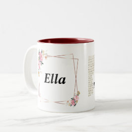 Ella nom Mug - Custom Coffee Cup with An