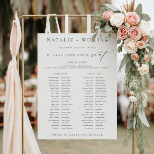 Ellesmere 2 Banquet Table Seekartenzeichen Poster