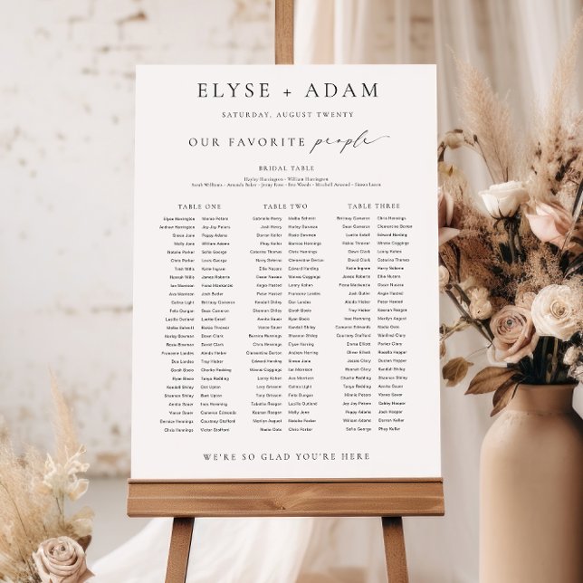 Ellesmere 3 Banquet Table Seekartenzeichen Poster (3 Banquet long tables seating chart)