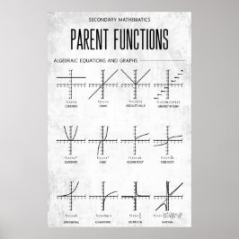 Eltern-Funktionen Poster Algebra Klassenraum-Dekor