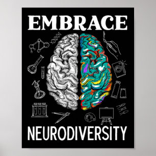 Embrace Neurodiversity Adheness Awareness Mental H Poster