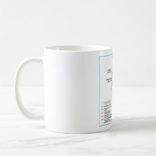 Embryologie des arches arctiques DITKI Mug