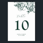 Emerald Greenery Vintag Botanische Hochzeit Tischnummer<br><div class="desc">Elegante grün grün Vintage botanische Hochzeitsfeier Tischnummer mit eleganten grünen Aquarellfarben Blume und Blätter. Bitte kontaktieren Sie mich für Hilfe bei der Anpassung oder wenn Sie ein anderes Produkt mit diesem Design benötigen.</div>