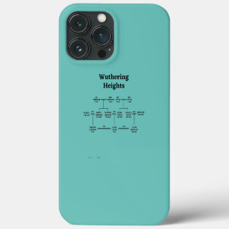 Emily Bronte Wuthering Heights Character Case-Mate iPhone Hülle