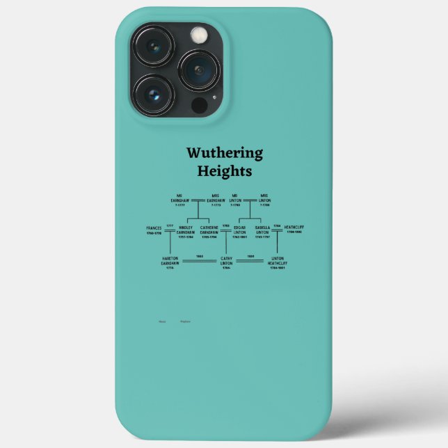 Emily Bronte Wuthering Heights Character Case-Mate iPhone Hülle (Rückseite)