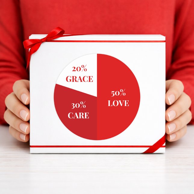 Emotional Balance Pie Sticker (Von Creator hochgeladen)