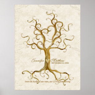 Empfang mit antikem Thumb, wirbeln Poster