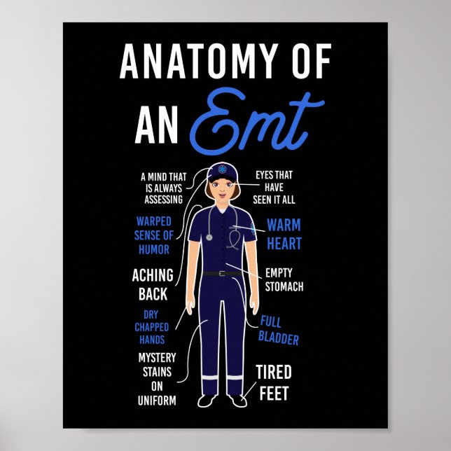 EMS-Notfallanatomie eines EMT Poster (Vorne)