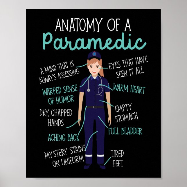 EMS-Notfallanatomie eines paramedizinischen Poster (Vorne)