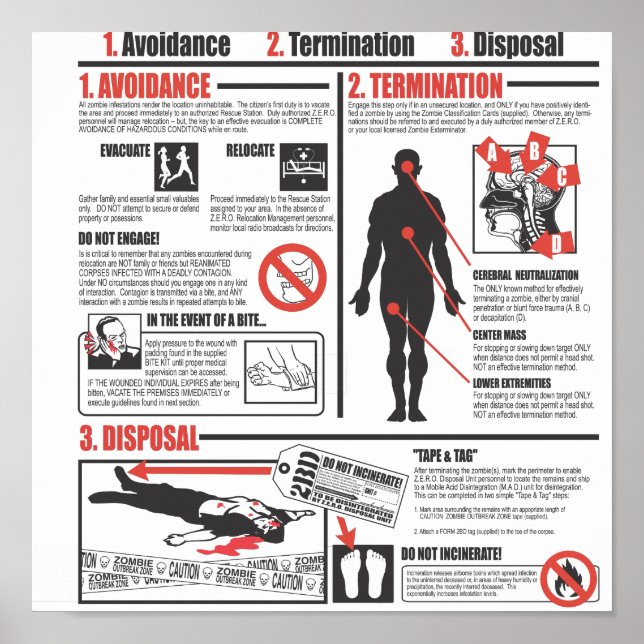 En Cas D'Attaque Zombie Poster (Devant)