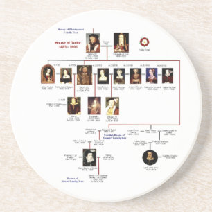 En Grès Dessous de verre de Tudors
