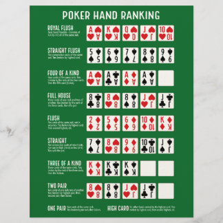 En-tête De Lettre Classement Poker Hand avec Visuals