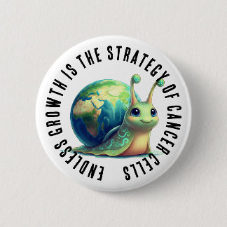 Endless Growth Is Strategy of Cancer Cells Snail Button