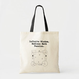 Endlose Mathematik-Leidenschaft Infinite Wisdom Tragetasche