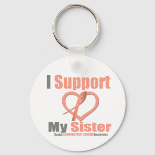 Endometrial Krebs stütze ich meine Schwester Schlüsselanhänger