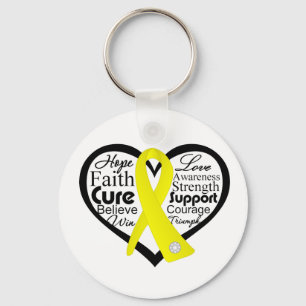 Endometriosis Heart Ribbon Collage Schlüsselanhänger